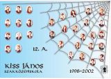 tablo - kiss janos 12a